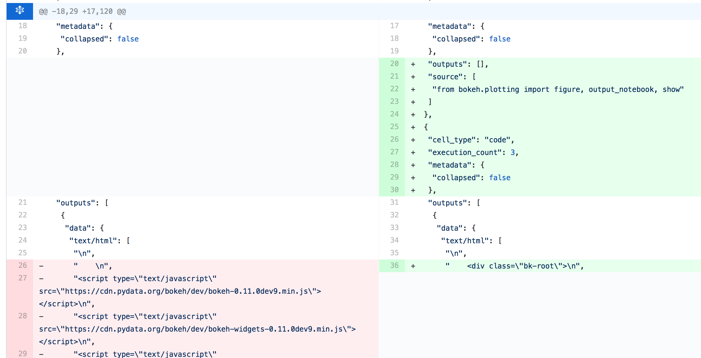 best python ide for r users